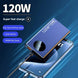 120W High Capacity Fast Charging Power Bank with Built-in Cables Ryglobal
