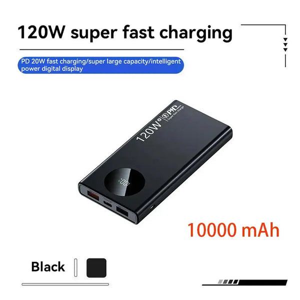 120W High Capacity Fast Charging Power Bank with Built-in Cables Ryglobal