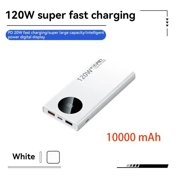 120W High Capacity Fast Charging Power Bank with Built-in Cables Ryglobal
