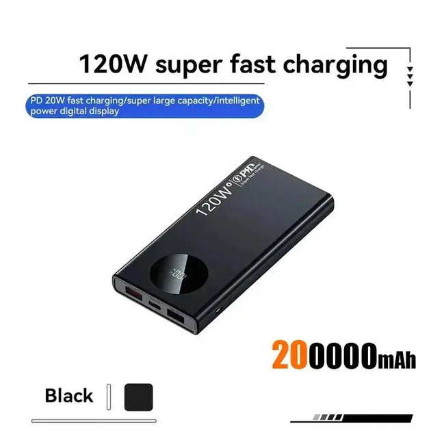 120W Super Fast Portable Power Bank with Digital Display and Two-Way Quick Charge Ryglobal