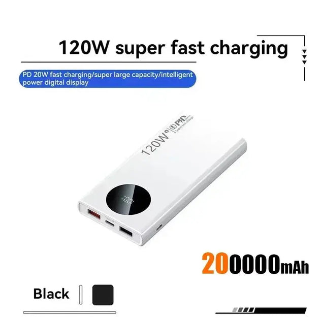 120W Super Fast Portable Power Bank with Digital Display and Two-Way Quick Charge Ryglobal