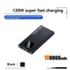 120W Super Fast Portable Power Bank with Digital Display and Two-Way Quick Charge Ryglobal