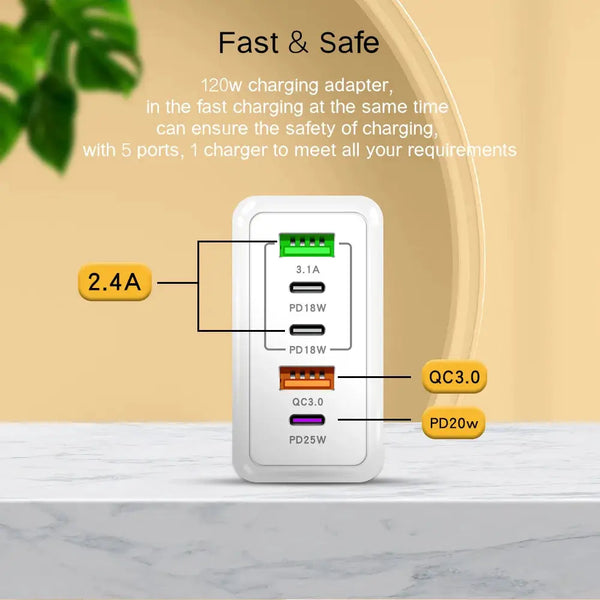 120W 5-Port Fast Charging USB Charger for Mobile Devices Ryglobal