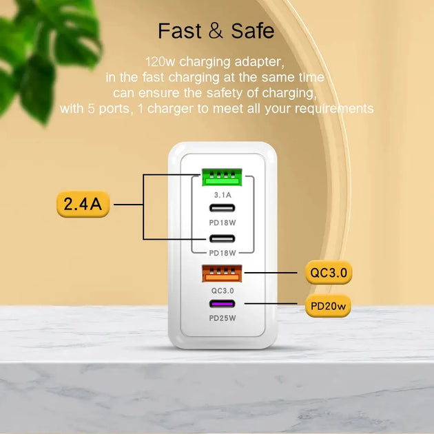 120W 5-Port Fast Charging USB Charger for Mobile Devices Ryglobal