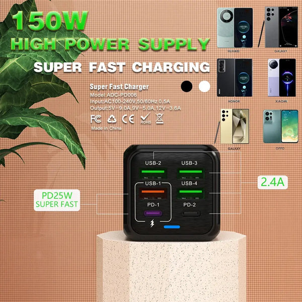 150W 6-Port PD QC 4.0 USB-C Fast Charger Adapter Ryglobal