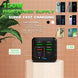 150W 6-Port PD QC 4.0 USB-C Fast Charger Adapter Ryglobal