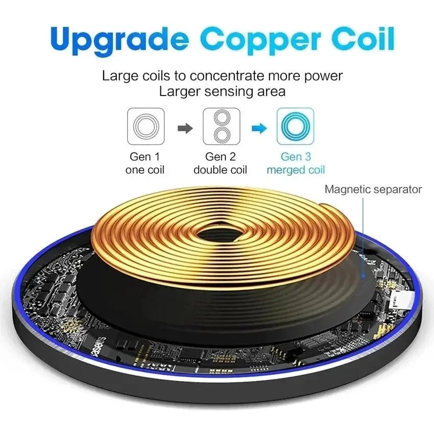 KEPHE 30W Wireless Charger for iPhone & Samsung Devices Ryglobal