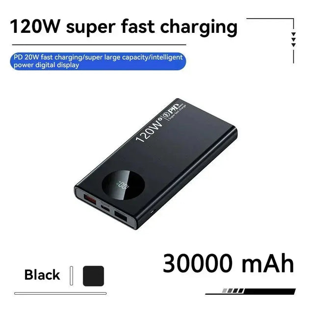 50,000mAh 120W Fast Charging Portable Power Bank Ryglobal