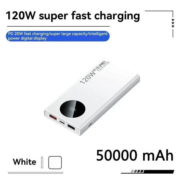 50,000mAh 120W Fast Charging Portable Power Bank Ryglobal