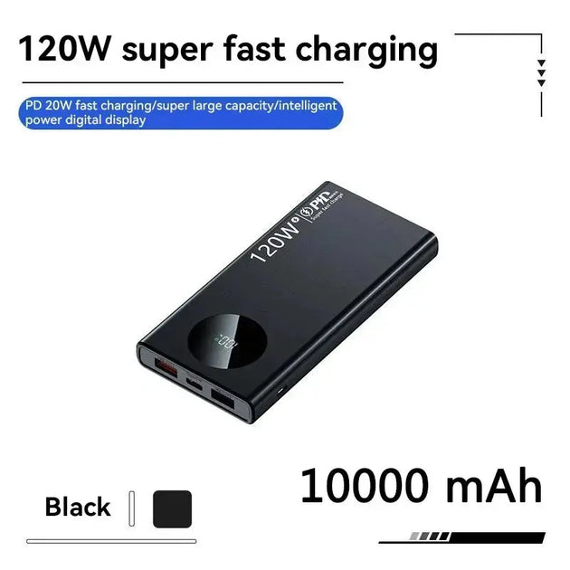 50,000mAh 120W Fast Charging Portable Power Bank Ryglobal