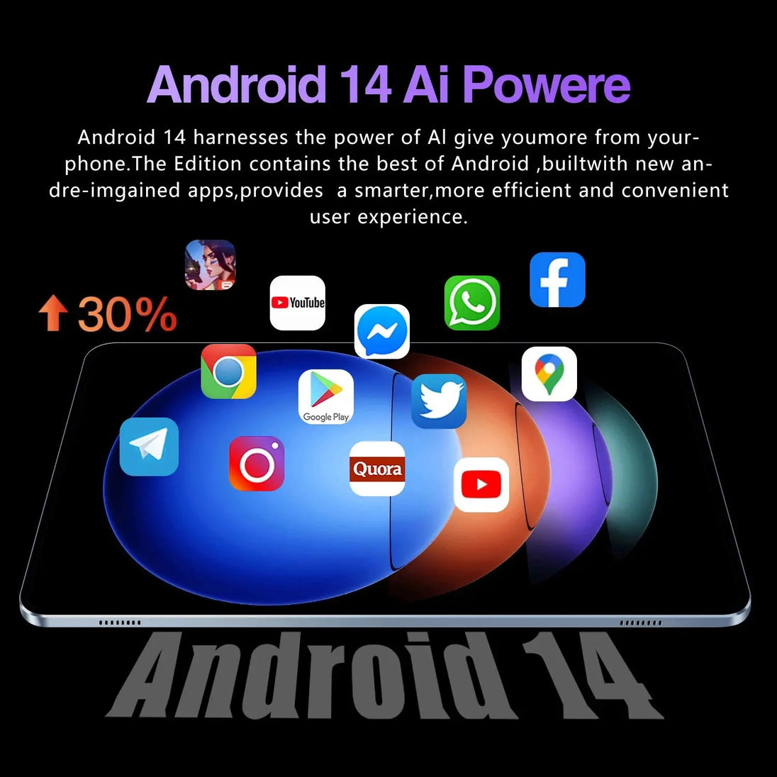2025 Global Tablet Android 14 Pad 6S Pro - 16GB RAM, 1TB Storage, Snapdragon 8 Gen2, 4K HD, 5G Ryglobal