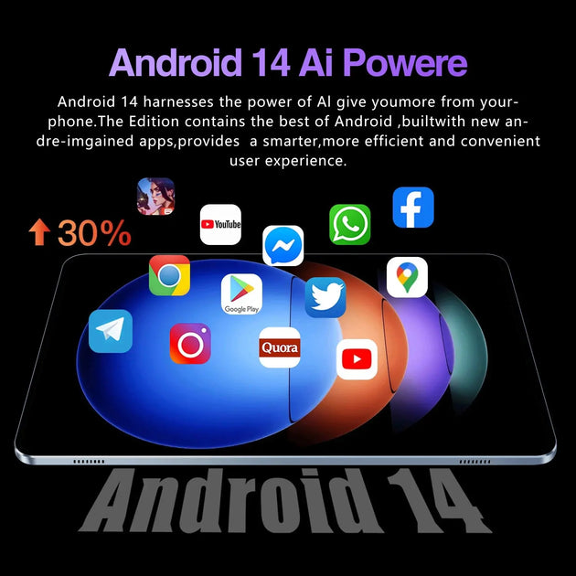 2025 Global Tablet Android 14 Pad 6S Pro - 16GB RAM, 1TB Storage, Snapdragon 8 Gen2, 4K HD, 5G Ryglobal
