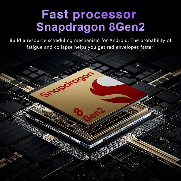2025 Global Tablet Android 14 Pad 6S Pro - 16GB RAM, 1TB Storage, Snapdragon 8 Gen2, 4K HD, 5G Ryglobal
