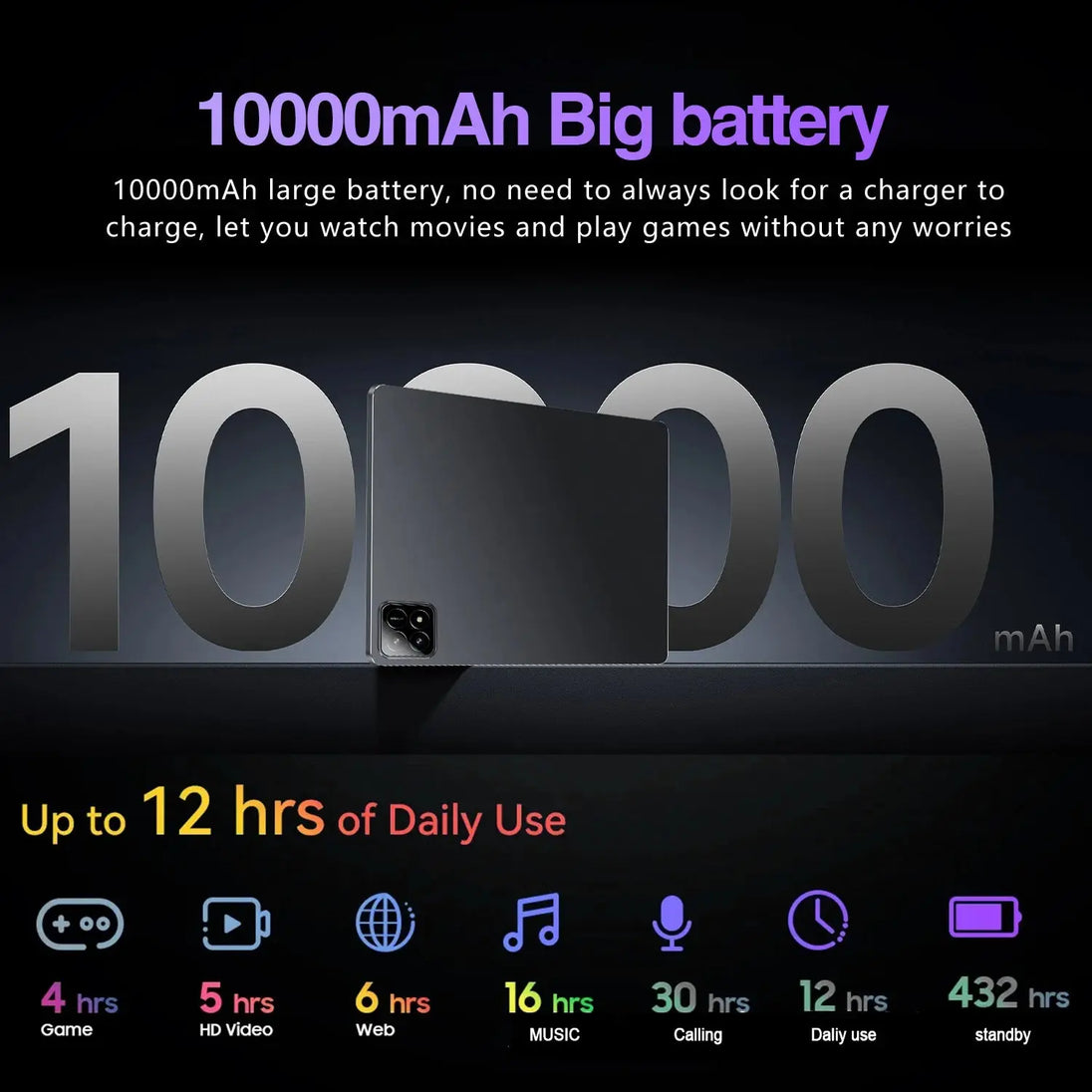 2025 Global Tablet Android 14 Pad 6S Pro - 16GB RAM, 1TB Storage, Snapdragon 8 Gen2, 4K HD, 5G Ryglobal