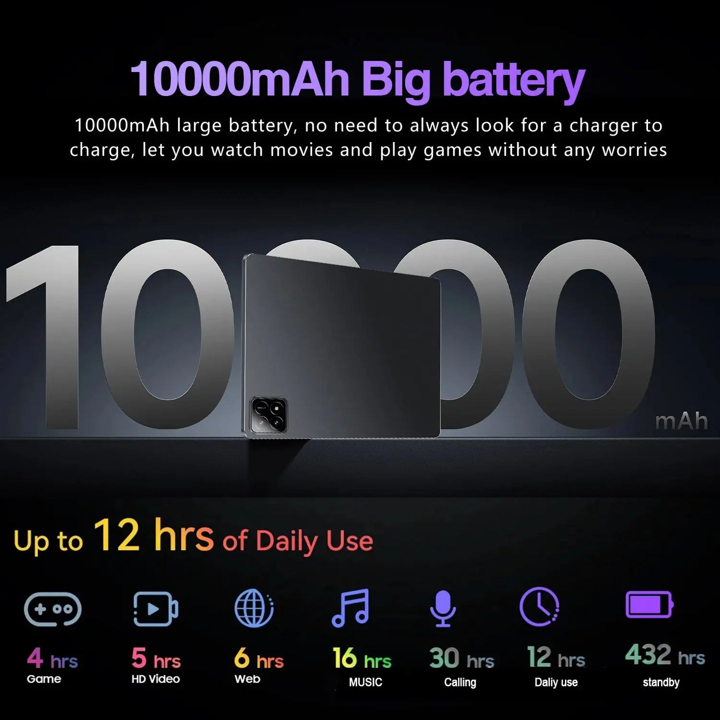 2025 Global Tablet Android 14 Pad 6S Pro - 16GB RAM, 1TB Storage, Snapdragon 8 Gen2, 4K HD, 5G Ryglobal