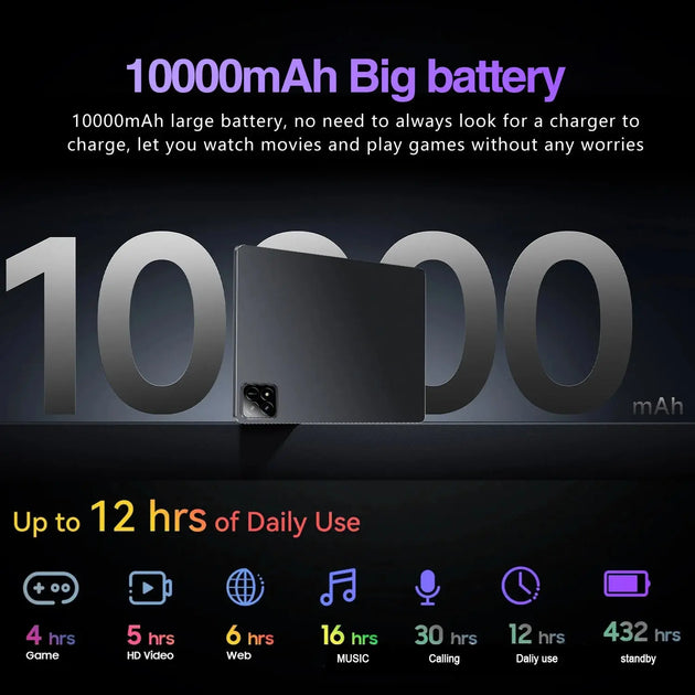 2025 Global Tablet Android 14 Pad 6S Pro - 16GB RAM, 1TB Storage, Snapdragon 8 Gen2, 4K HD, 5G Ryglobal