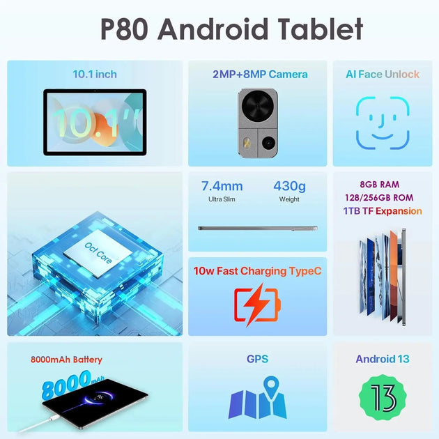 BEESITTO 10.1 Inch Android 13 Tablet - 8GB RAM, 128/256GB Storage, Octa-Core, Dual SIM, 4G, WiFi Ryglobal