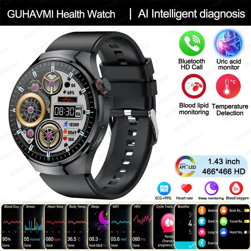 GUHUAVMIC Smart Health Watch with ECG, Blood Oxygen, and Body Temperature Monitoring Ryglobal