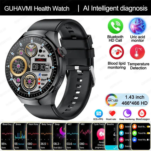 GUHUAVMIC Smart Health Watch with ECG, Blood Oxygen, and Body Temperature Monitoring Ryglobal