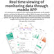 Xiaomi Smart Ring: Heart Rate & Blood Oxygen Monitor, Waterproof & Multi-Sport Mode Ryglobal