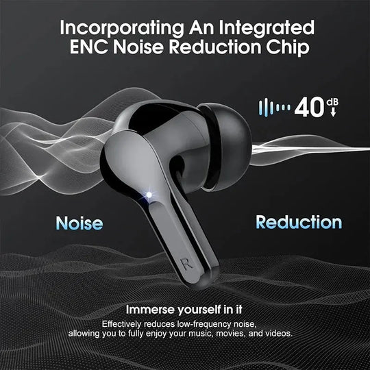 UYUXIO HiFi Stereo Wireless Earbuds with ENC Noise Cancelling and 48H Battery Life Ryglobal