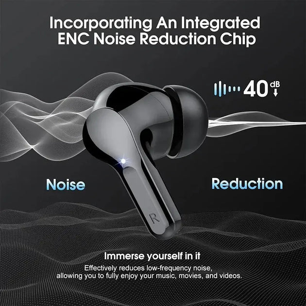 UYUXIO HiFi Stereo Wireless Earbuds with ENC Noise Cancelling and 48H Battery Life Ryglobal