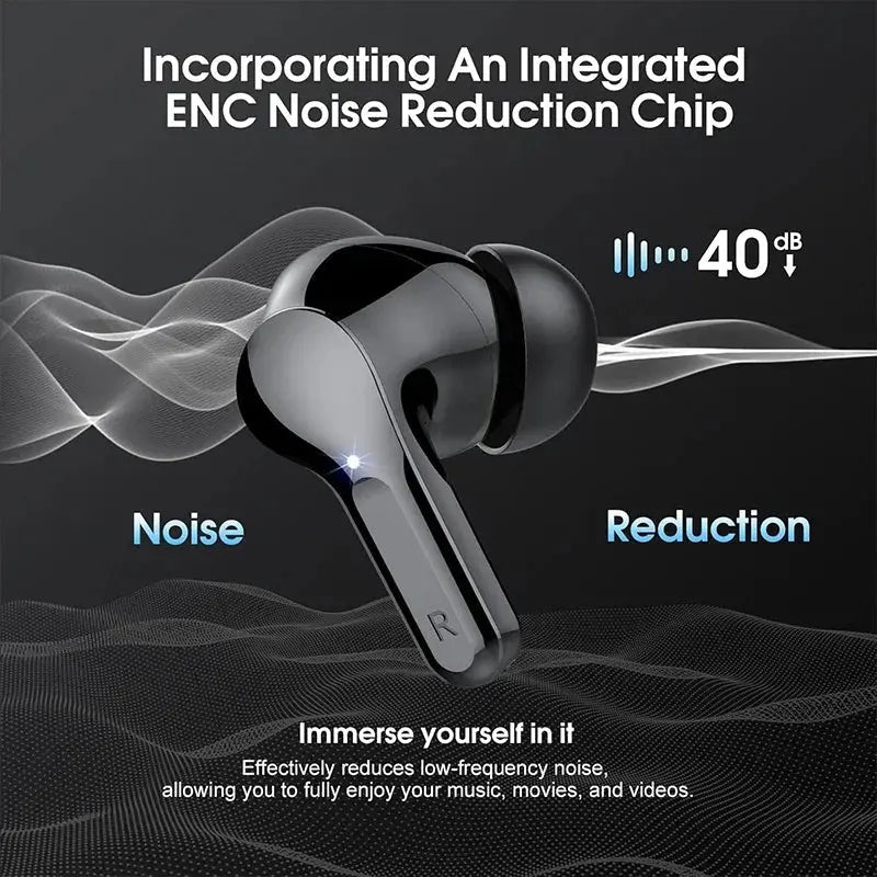 UYUXIO HiFi Stereo Wireless Earbuds with ENC Noise Cancelling and 48H Battery Life Ryglobal