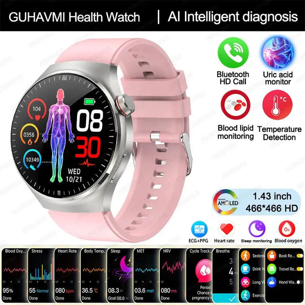 GUHUAVMIC Smart Health Watch with ECG, Blood Oxygen, and Body Temperature Monitoring Ryglobal