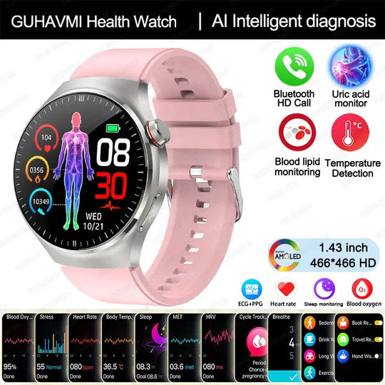 GUHUAVMIC Smart Health Watch with ECG, Blood Oxygen, and Temperature Monitoring Ryglobal