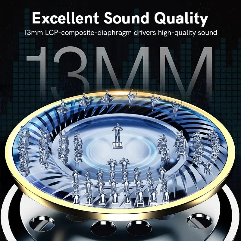 QCY T20 Bluetooth 5.3 TWS Earbuds with 68ms Low Latency and HD Call Quality Ryglobal