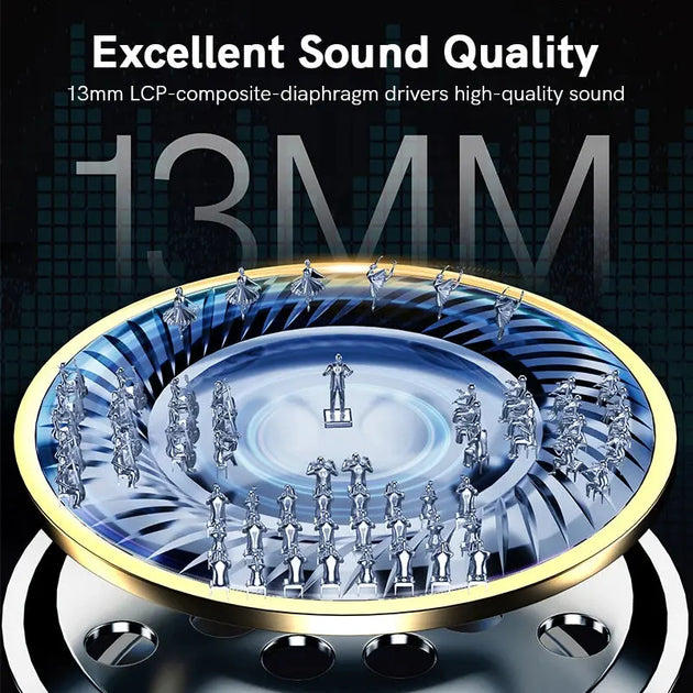 QCY T20 Bluetooth 5.3 TWS Earbuds with 68ms Low Latency and HD Call Quality Ryglobal