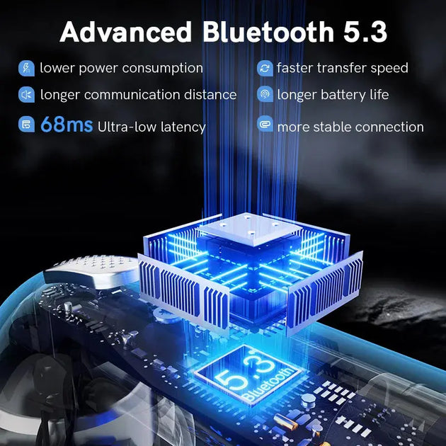 QCY T20 Bluetooth 5.3 TWS Earbuds with 68ms Low Latency and HD Call Quality Ryglobal