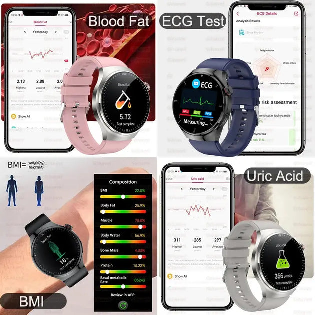 GUHUAVMIC Smart Health Watch with ECG, Blood Oxygen, and Body Temperature Monitoring Ryglobal