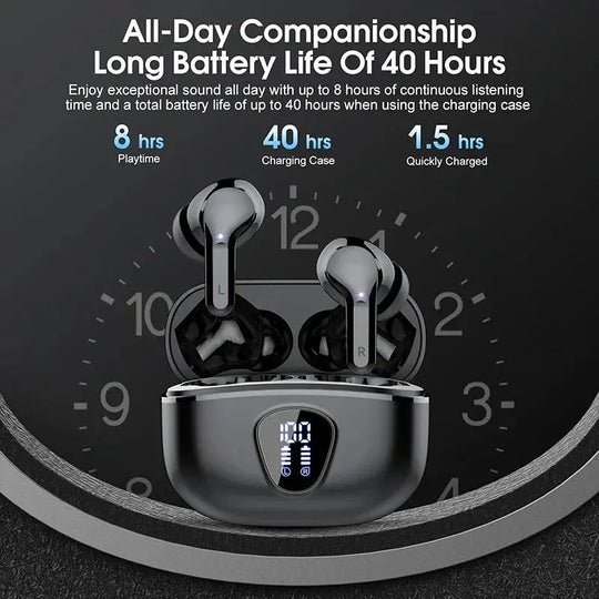 UYUXIO HiFi Stereo Wireless Earbuds with ENC Noise Cancelling and 48H Battery Life Ryglobal