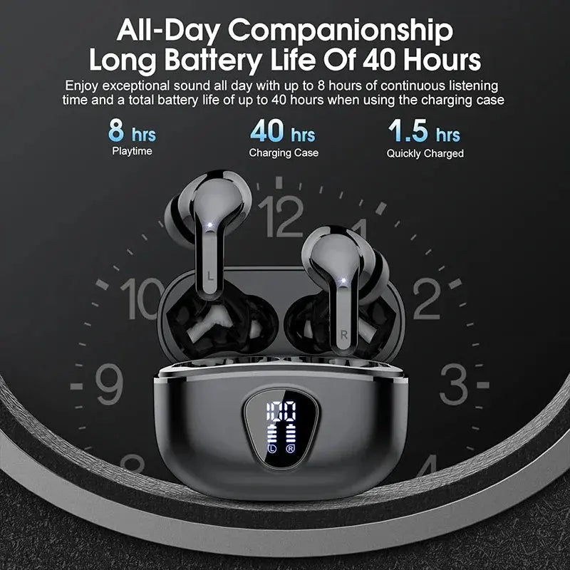 UYUXIO HiFi Stereo Wireless Earbuds with ENC Noise Cancelling and 48H Battery Life Ryglobal