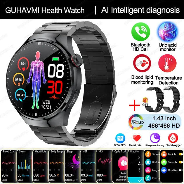 GUHUAVMIC Smart Health Watch with ECG, Blood Oxygen, and Temperature Monitoring Ryglobal