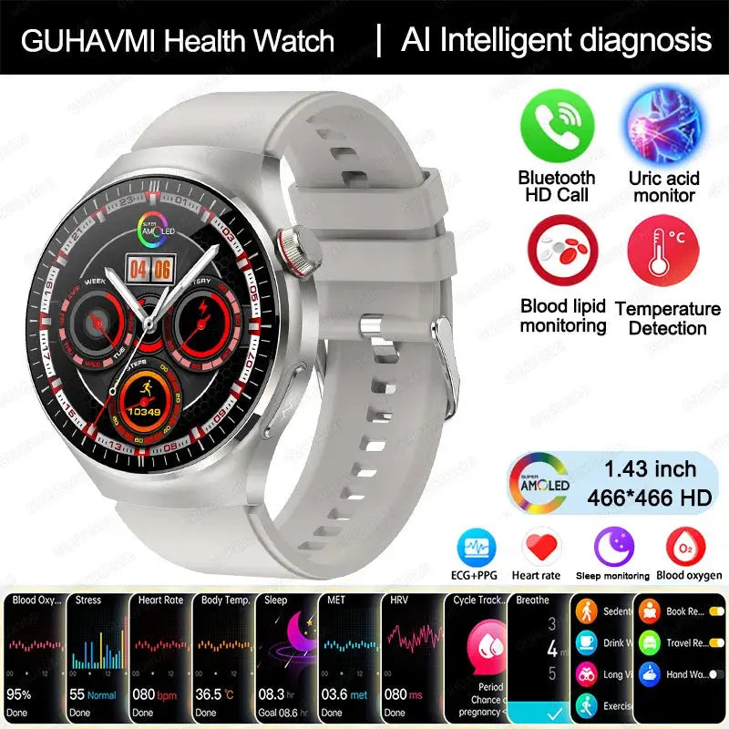 GUHUAVMIC Smart Health Watch with ECG, Blood Oxygen, and Body Temperature Monitoring Ryglobal