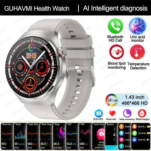 GUHUAVMIC Smart Health Watch with ECG, Blood Oxygen, and Body Temperature Monitoring Ryglobal