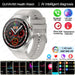GUHUAVMIC Smart Health Watch with ECG, Blood Oxygen, and Body Temperature Monitoring Ryglobal