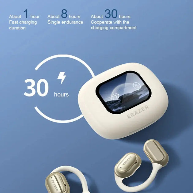 Erazer True Wireless Open Earbuds with 35 Hours Playtime and IPX5 Waterproof Technology Ryglobal