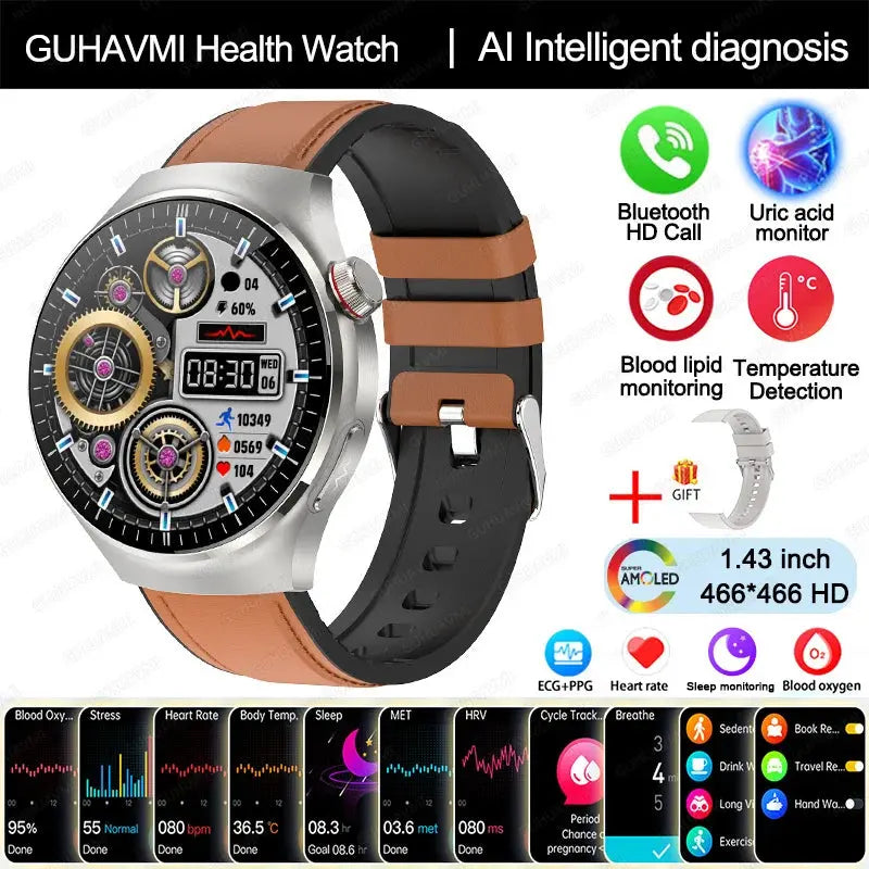 GUHUAVMIC Smart Health Watch with ECG, Blood Oxygen, and Body Temperature Monitoring Ryglobal