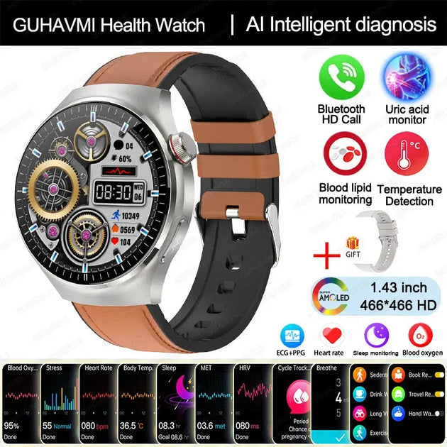 GUHUAVMIC Smart Health Watch with ECG, Blood Oxygen, and Body Temperature Monitoring Ryglobal
