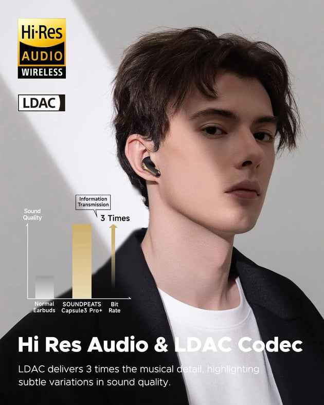 SoundPEATS Capsule3 Pro+ ANC Wireless Earbuds with Hi-Res Audio Ryglobal