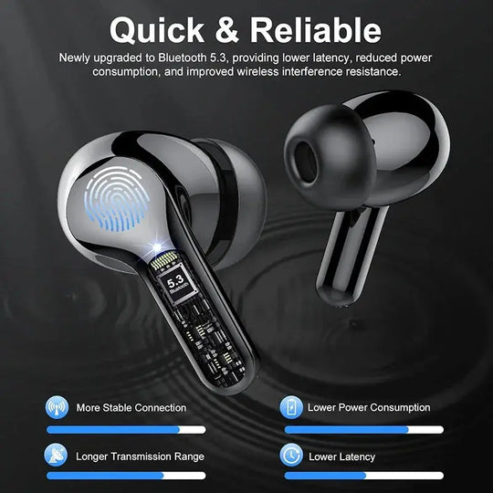UYUXIO HiFi Stereo Wireless Earbuds with ENC Noise Cancelling and 48H Battery Life Ryglobal