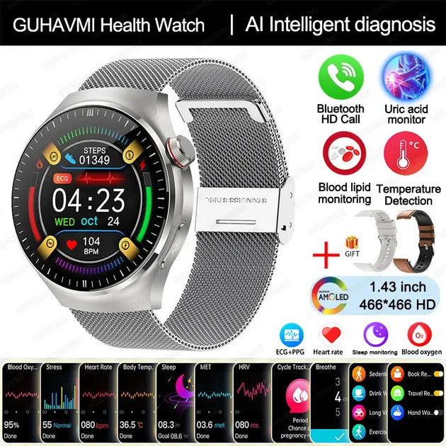 GUHUAVMIC Smart Health Watch with ECG, Blood Oxygen, and Temperature Monitoring Ryglobal