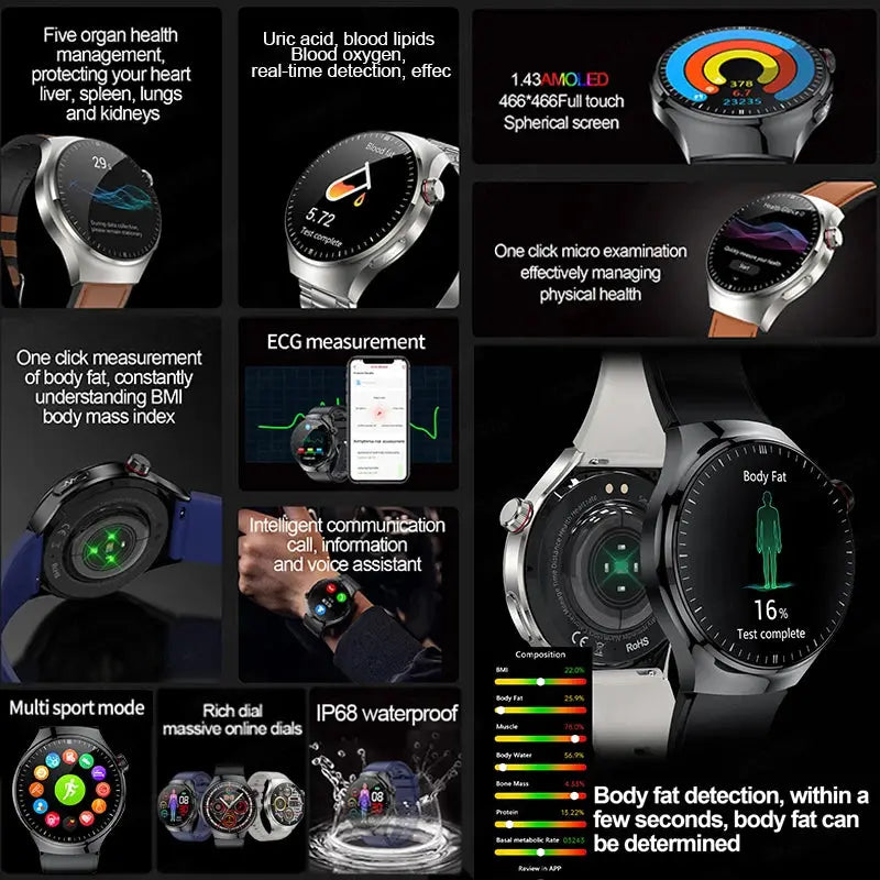 GUHUAVMIC Smart Health Watch with ECG, Blood Oxygen, and Body Temperature Monitoring Ryglobal