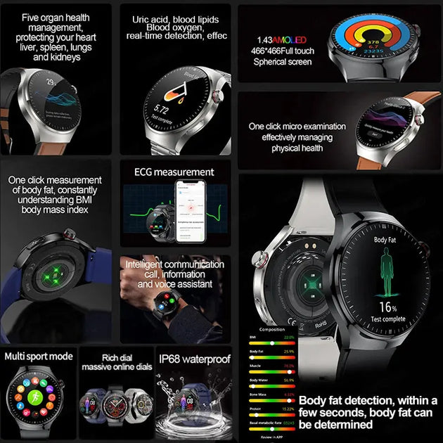 GUHUAVMIC Smart Health Watch with ECG, Blood Oxygen, and Body Temperature Monitoring Ryglobal