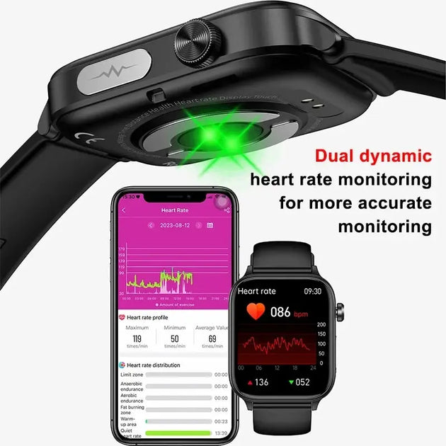 KENPANG 2024 Smart Health Watch with ECG, PPG, Blood Monitoring, and Bluetooth Call Function Ryglobal