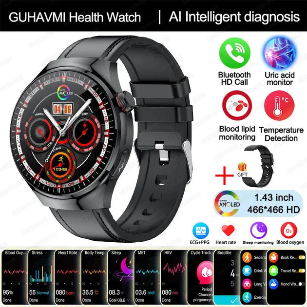 GUHUAVMIC Smart Health Watch with ECG, Blood Oxygen, and Temperature Monitoring Ryglobal
