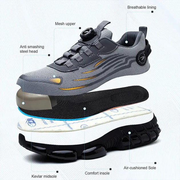 MJYTHFC Men's Anti-Smash & Anti-Puncture Safety Work Shoes Ryglobal